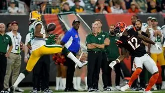 Image of Carrington Valentine: A Deep Dive into the Rising NFL Cornerback Prospect