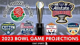 Image of College Football Bowl Projections: Predicting the Gridiron's Grand Finale