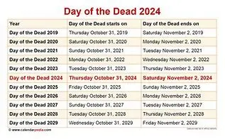 Image for Day of the Dead 2024: A Vibrant Celebration of Life and Remembrance
