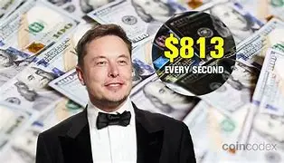 Image for Elon Musk Net Worth: A Deep Dive into the Fortune of a Visionary Entrepreneur