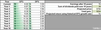 Image for ExxonMobil (XOM) Stock Analysis: A Deep Dive into the Oil Giant