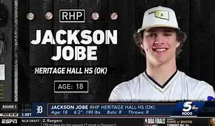 Image of Jackson Jobe: The Detroit Tigers' Pitching Prodigy