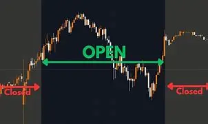 Image for Market Close Today: A Comprehensive Analysis of [Date - e.g., October 26, 2023]