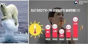 Image for 날씨: 예보, 기후 변화, 그리고 당신의 삶에 미치는 영향