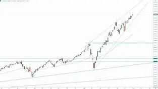 Image for NASDAQ Index: A Comprehensive Guide to the Tech-Heavy Market