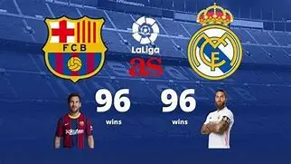 Image of Real Madrid vs. Barcelona: A Rivalry Forged in Passion and Glory