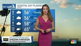 Image of San Diego Weather: The Ultimate Guide to the City's Perfect Climate