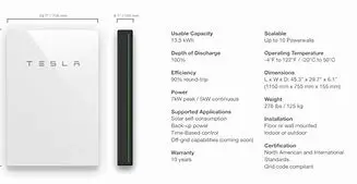 Image for Tesla Stock: A Deep Dive into the Future of Electric Vehicles