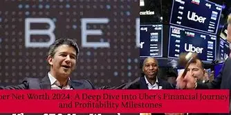 Image for Uber Stock Analysis: A Deep Dive into UBER's Performance and Future Prospects