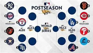 Image of World Series 2024: Dates, Predictions & A Look Ahead